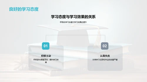 大学生自我发展之道