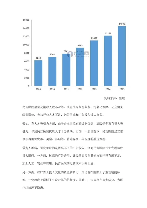 行业报告王健林有了新的小目标万达欲进军民营医院