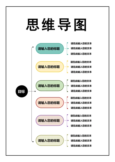 思维导图结构图简约