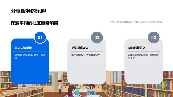 社区服务成果