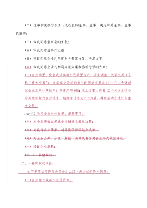 某上市公司子公司章程软件开发企业分享版.docx