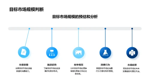 旅游资源数字化推广