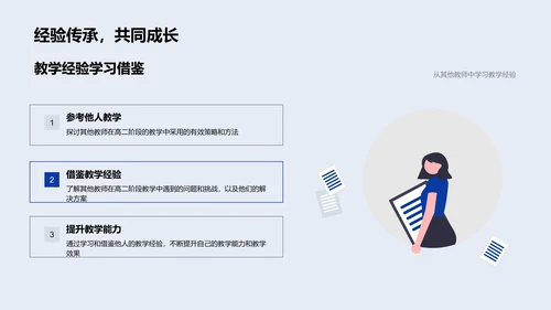优化高二教学策略PPT模板