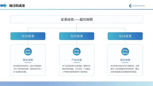 蓝色商务企业述职报告通用PPT模板