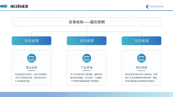 蓝色商务企业述职报告通用PPT模板