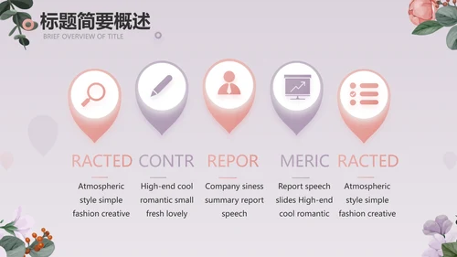 手绘小清新年述职报告汇报计划PPT