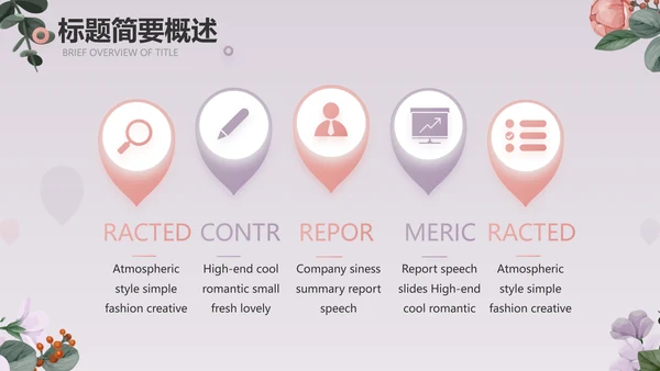 手绘小清新年述职报告汇报计划PPT