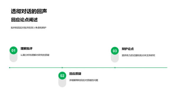 学术研究汇报PPT模板