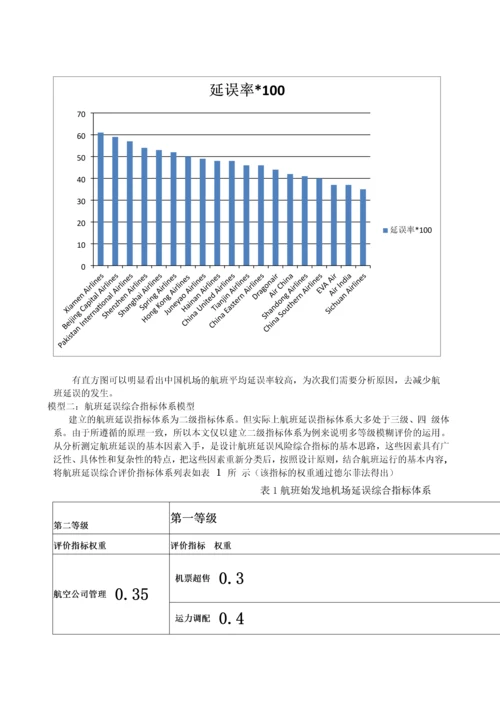 航班延误问题数学建模论文正文终稿.docx