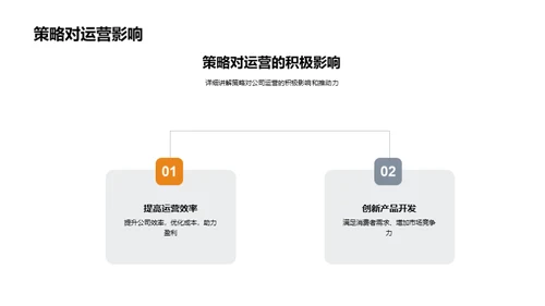 餐饮财务全景解析