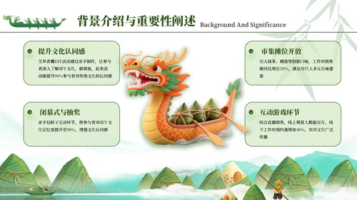 浅绿色3D风端午节活动策划PPT模板
