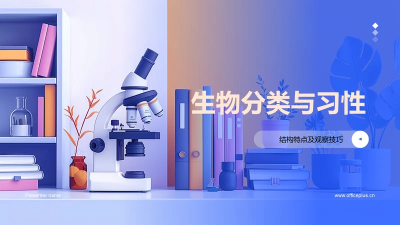 生物分类与习性PPT模板