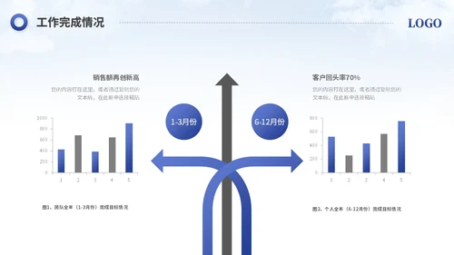 简约励志风销售工作总结工作报告述职报告ppt模板