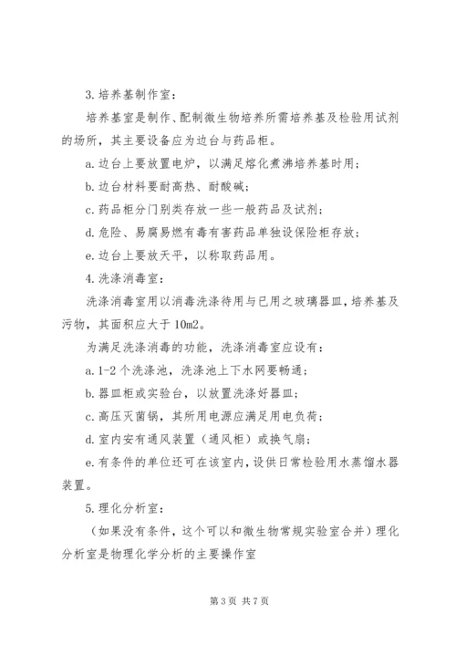 软包装实验室建设方案 (3).docx