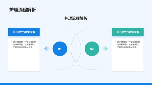 麻醉术后护理个案展示汇报PPT模板