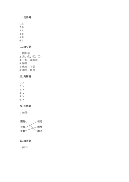 2022部编版道德与法治四年级上册期中测试卷及答案（精选题）.docx