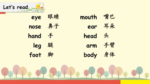 Module 10 Unit 2 Point to her nose   课件(共33张PPT)