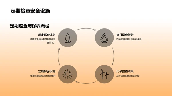 机械设备安全运营