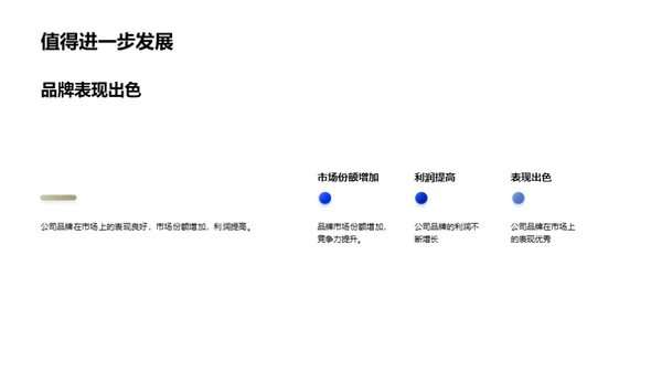 时尚行业年终总结报告