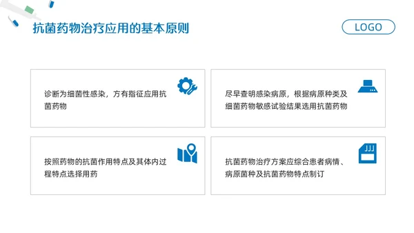 蓝色简约药剂科培训课件PPT模板宣传PPT动态PPT业务培训