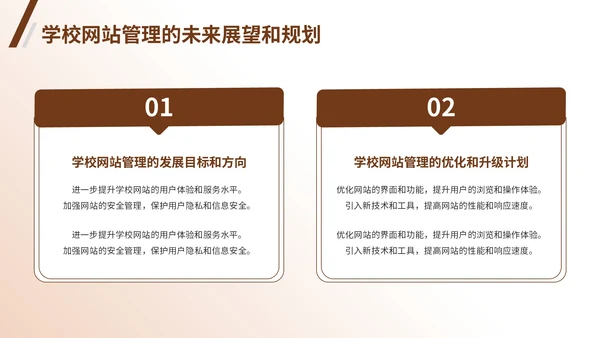 棕色商务风学校网站管理成果汇报PPT模板