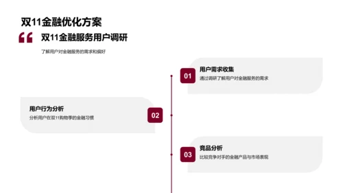 双11金融产品设计PPT模板