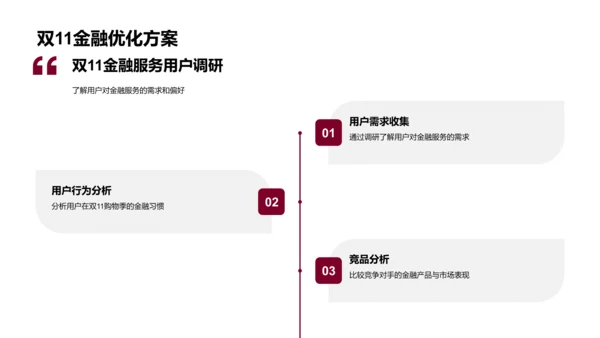 双11金融产品设计PPT模板