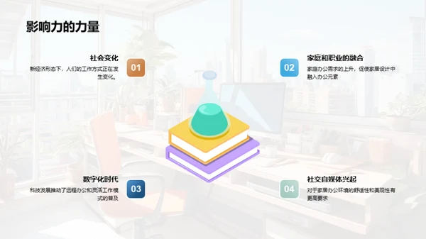 家居办公设计创新