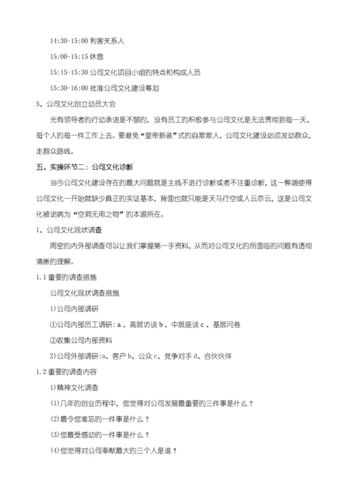 企业文化操作完全标准手册.docx