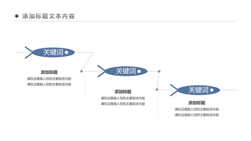 美容护肤美体精油按摩SPA养生PPT模板