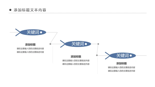 美容护肤美体精油按摩SPA养生PPT模板