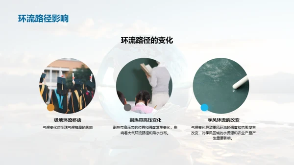 气候变化与大气环流