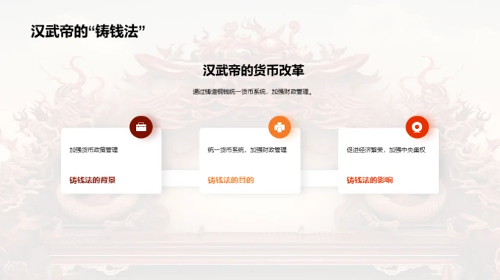 帝王之策：历史解析