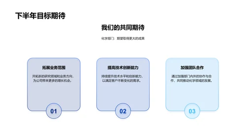 化学部门半年业绩报告PPT模板