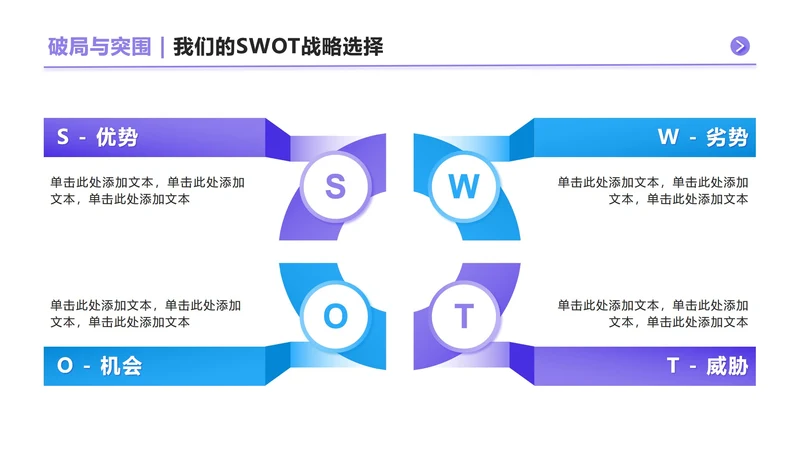 蓝紫色几何4项矩阵SWOTPPT单页