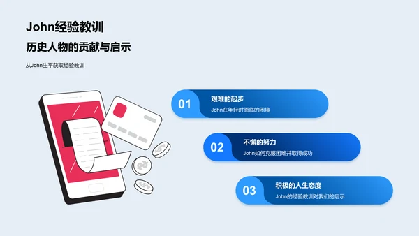 John历史影响力研究PPT模板