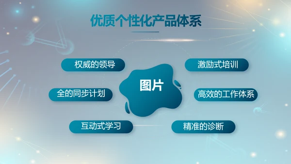 医院医疗生物科技公司工作总结PPT