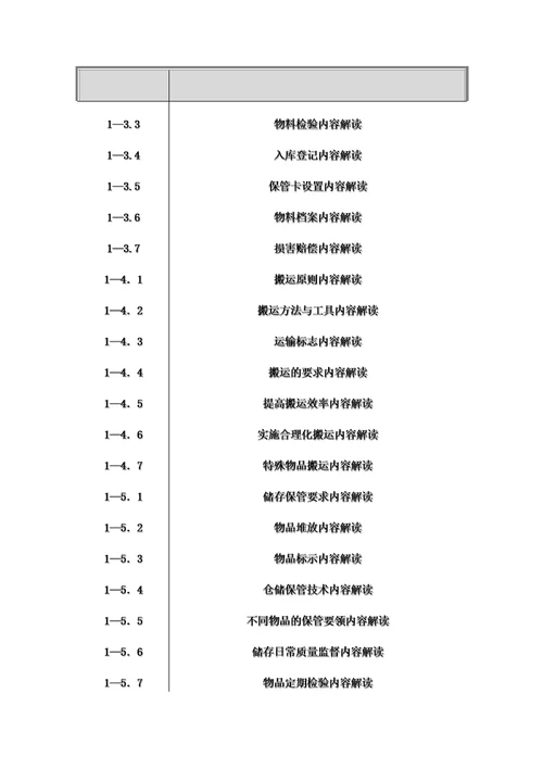 工厂仓储管理大全document40页