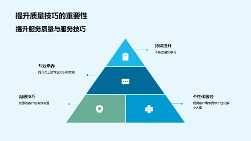 咨询服务之精粹解析