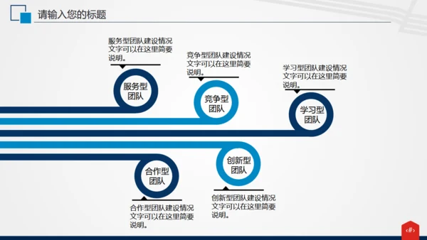 电网电力公司工作汇报通用PPT模板