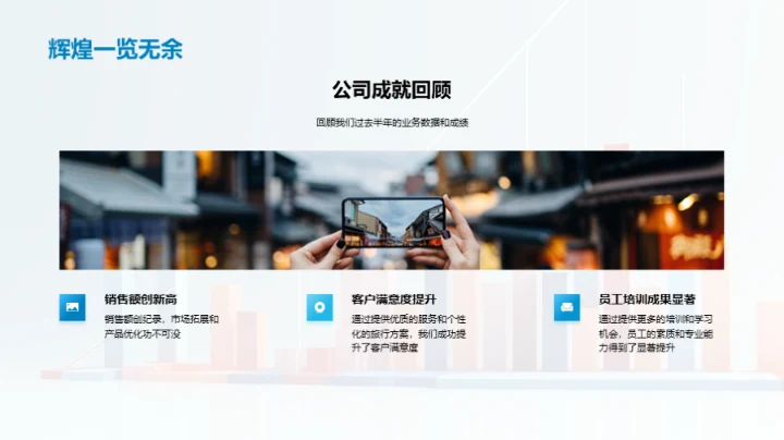 半年业绩回顾与展望