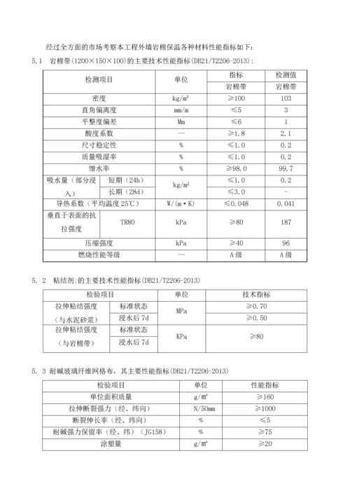 岩棉带施工论文.docx
