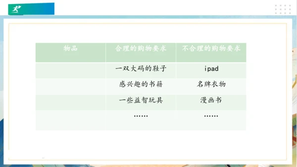 5合理消费（课件）（共23张PPT）