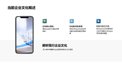 塑造卓越企业文化
