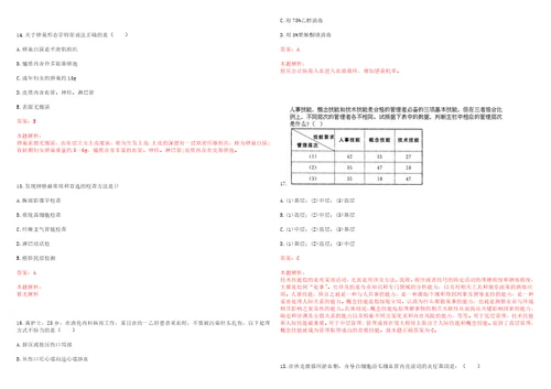 2023年重庆市九龙坡区陶家镇治安村“乡村振兴全科医生招聘参考题库附答案解析