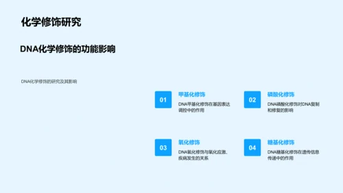 DNA化学性质研讨PPT模板
