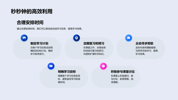 五年级学习引导PPT模板