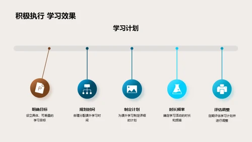 探索课外学习天地