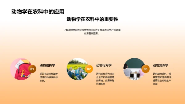 农业科学全解析