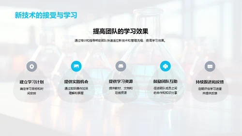 化学研发的创新与效率